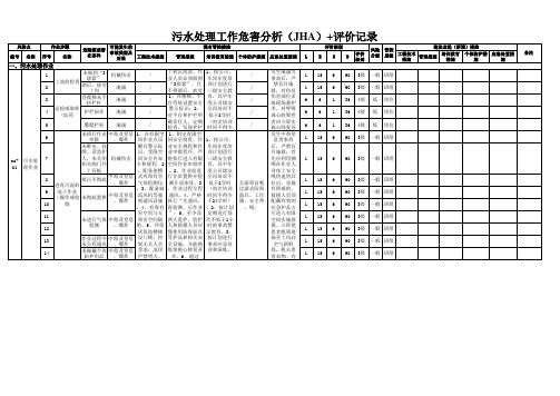 污水处理工作危害分析评价