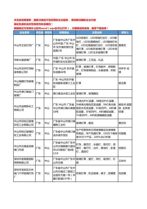 2020新版广东省中山玻璃灯罩工商企业公司名录名单黄页大全242家