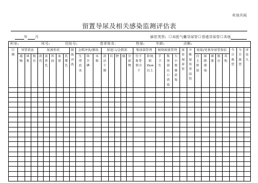 留置导尿及相关感染监测评估表