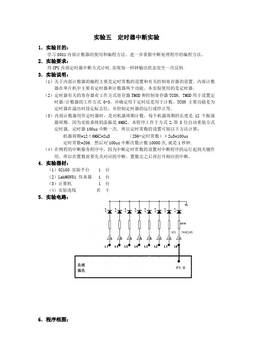 定时器中断实验