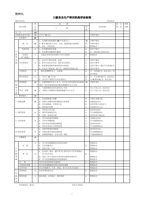 (安全生产)三级安全生产培训机构评估标准