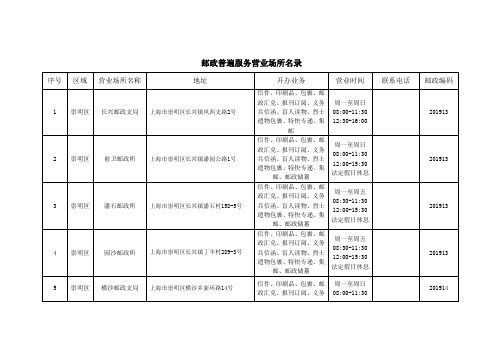 邮政普遍服务营业场所名录