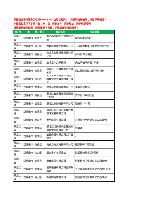 2020新版黑龙江省双鸭山市商贸有限公司工商企业公司商家名录名单黄页联系电话号码地址大全48家