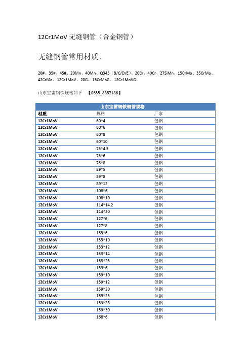 12Cr1MoV无缝钢管