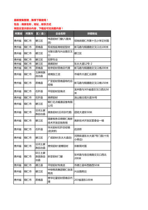 新版贵州省铜仁市铝材行业企业公司商家户名录单联系方式地址大全101家