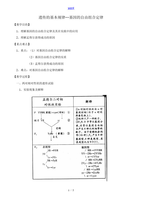 高中生物遗传的基本规律--基因的自由组合定律人教版必修2