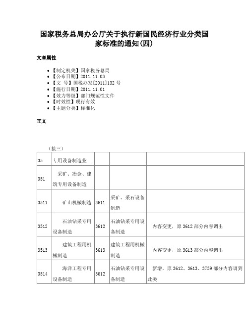 国家税务总局办公厅关于执行新国民经济行业分类国家标准的通知(四)