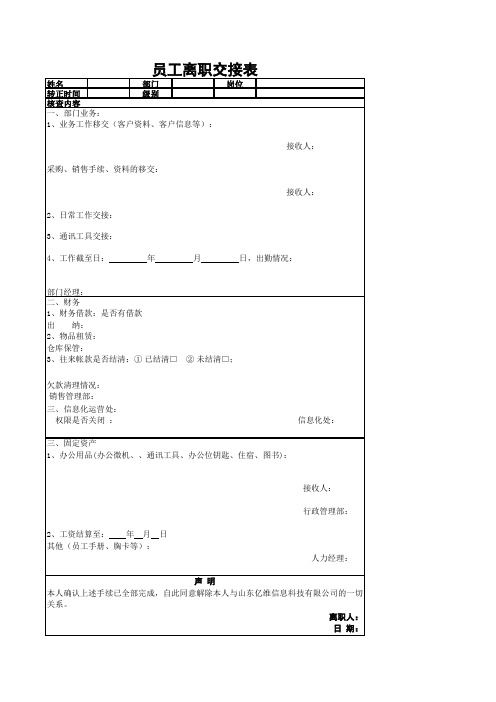 人力资源相关工作表格模板