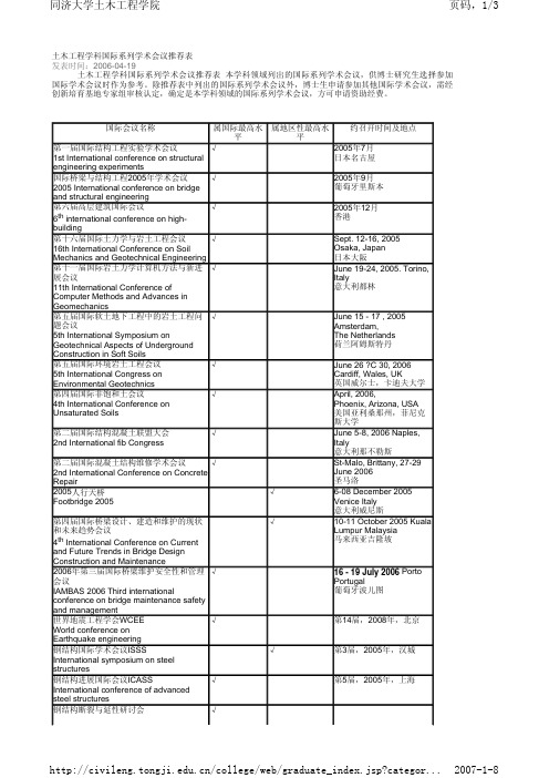 土木工程学科国际系列学术会议推荐表