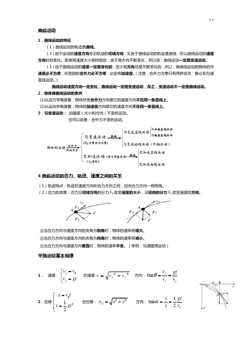 曲线运动万有引力定律知识点归纳