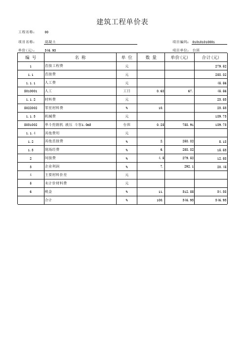 花岗岩栏板定额套价