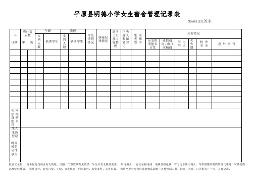 女学生宿舍管理记录表