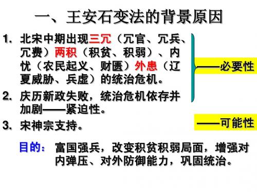 二、王安石变法(2)