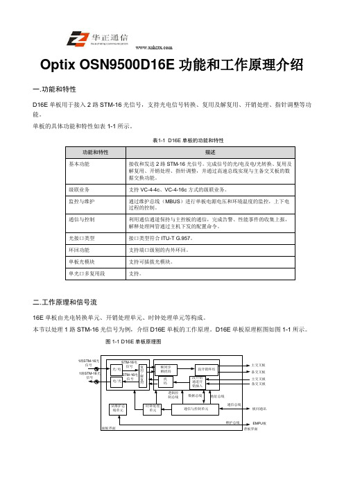 Optix OSN9500D16E功能和工作原理介绍