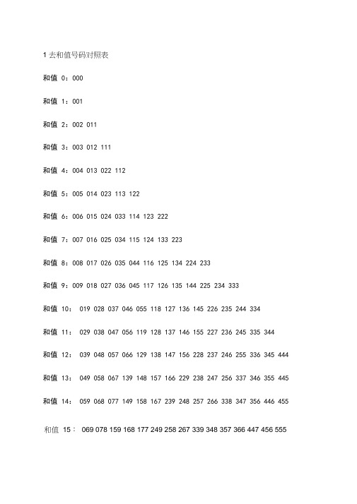 福彩D和值号码对照表