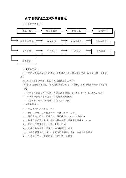 浴室柜安装施工工艺和质量标准