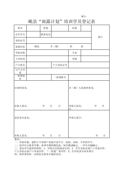 甘肃省岷县雨露计划学生培训登记表