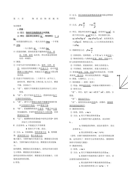 苏科版八年级物理下册知识点