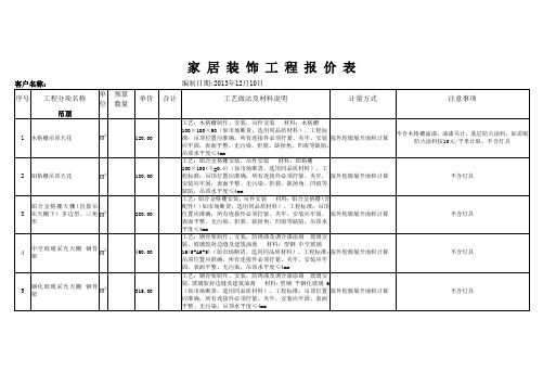 家居装饰资料工程报价表(DOC 35页)