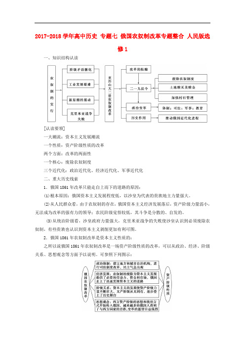 高中历史 专题七 俄国农奴制改革专题整合 人民版选修1