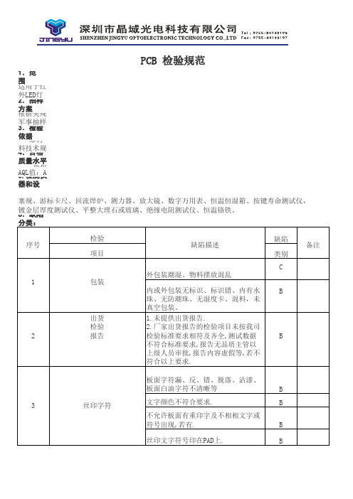 PCB 检验规范