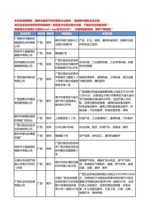 新版广西省通用机械配件工商企业公司商家名录名单联系方式大全42家