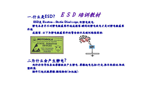 ESD静电防护培训教材