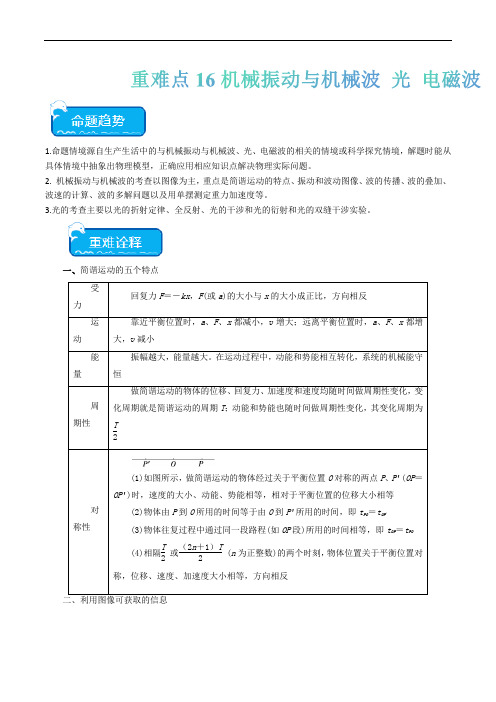 《中考难点16: 机械振动与机械波》教学讲解