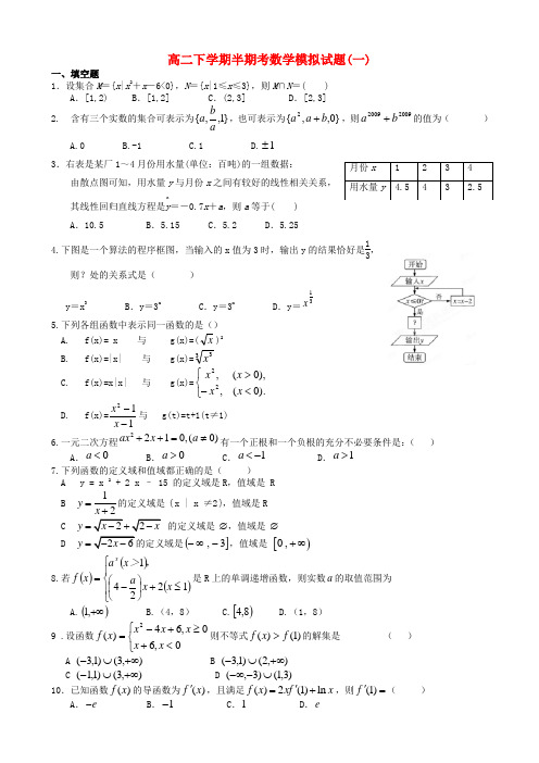 福建省福州文博中学高二数学下学期半期考模拟试题(无答案)