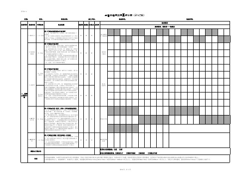 碧桂园土建工程质量检查表(2017版)