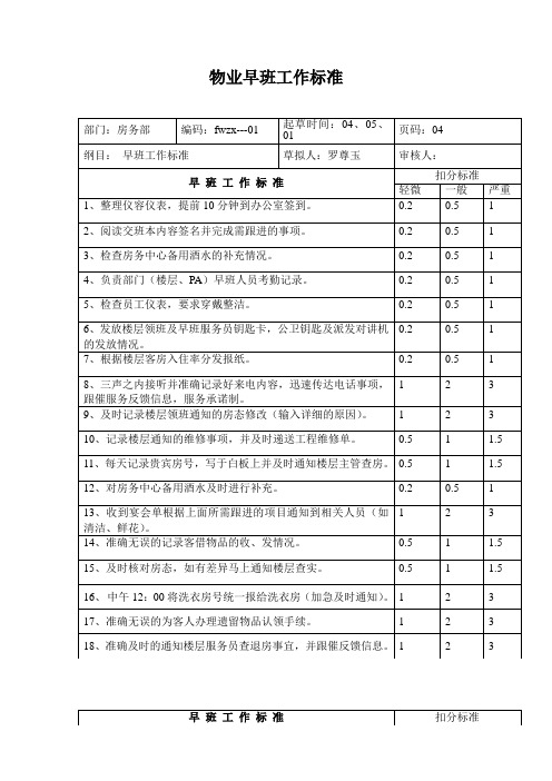 物业早班工作标准