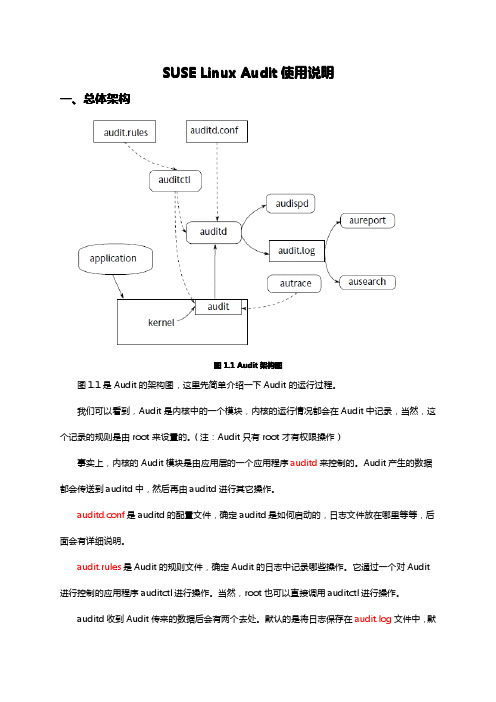 SUSE Linux Audit使用说明