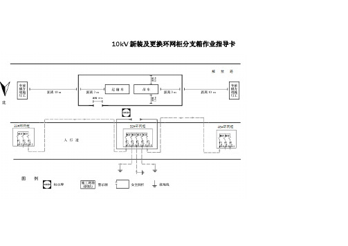 10kV新装及更换环网柜分支箱作业指导卡