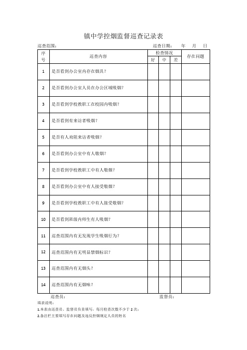 控烟监督巡查记录表