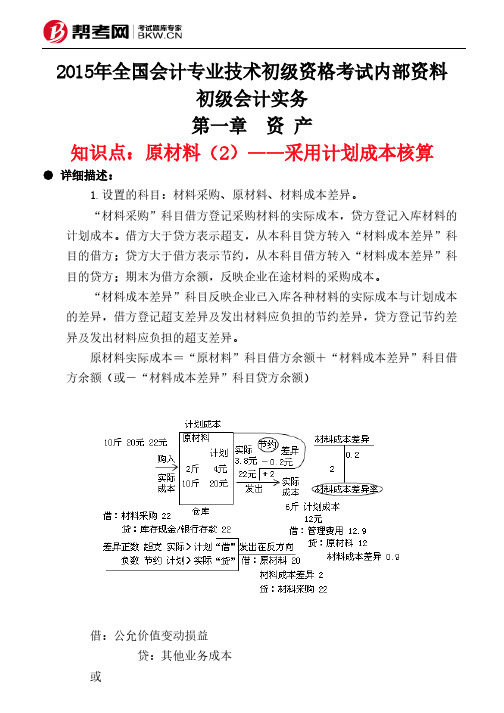 第一章 资 产-原材料(2)——采用计划成本核算