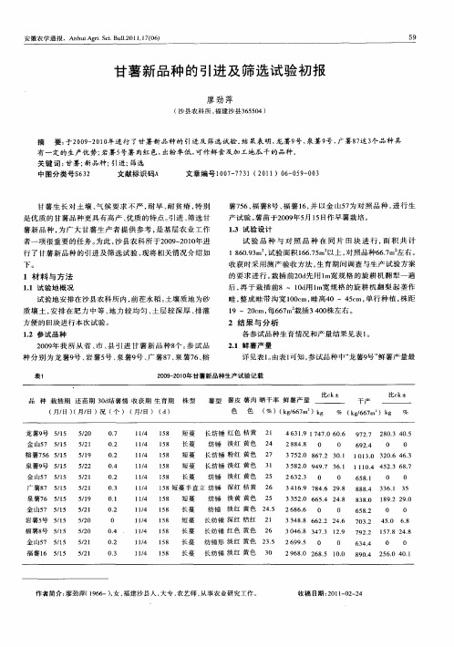 甘薯新品种的引进及筛选试验初报