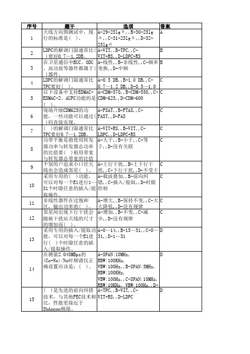 中国电信应急通信岗位技能认证练习题库