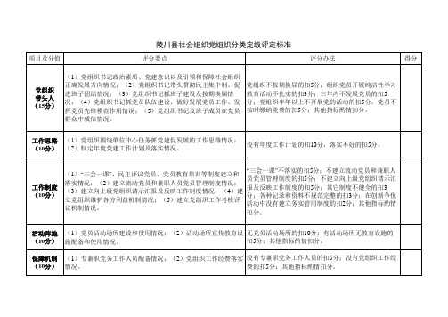 分类定级标准