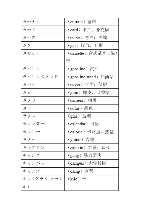 日语外来语词汇汇总 2