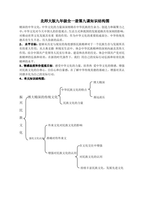 北师大版九年级全一册第九课知识结构图