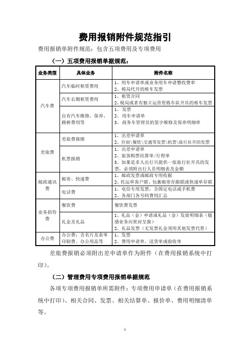 费用报销附件规范指引