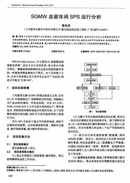 SGMW总装车间SPS运行分析