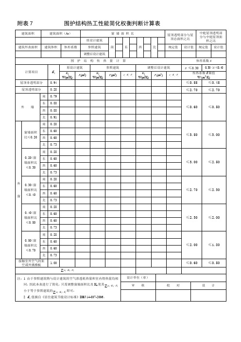 围护结构热工性能简化权衡判断计算表.