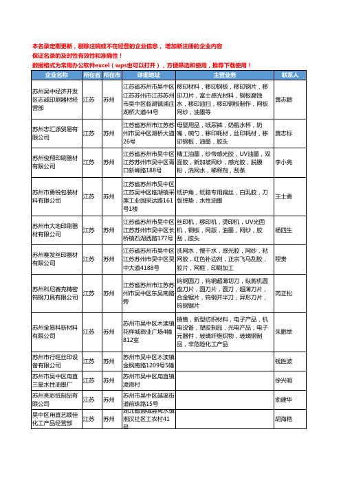 2020新版江苏省苏州油墨工商企业公司名录名单黄页联系方式大全517家