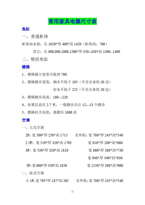 常用家具电器尺寸表,家庭装修的朋友们可收藏!