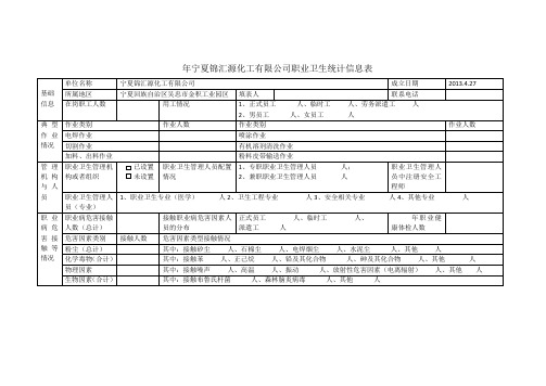 用人单位职业卫生信息统计表