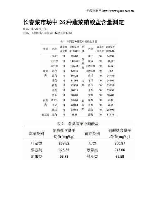 长春菜市场中26种蔬菜硝酸盐含量测定