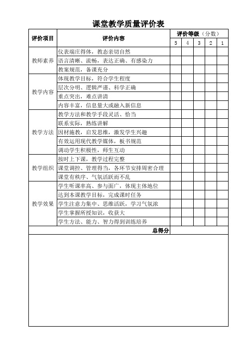 听课记录表、评价表