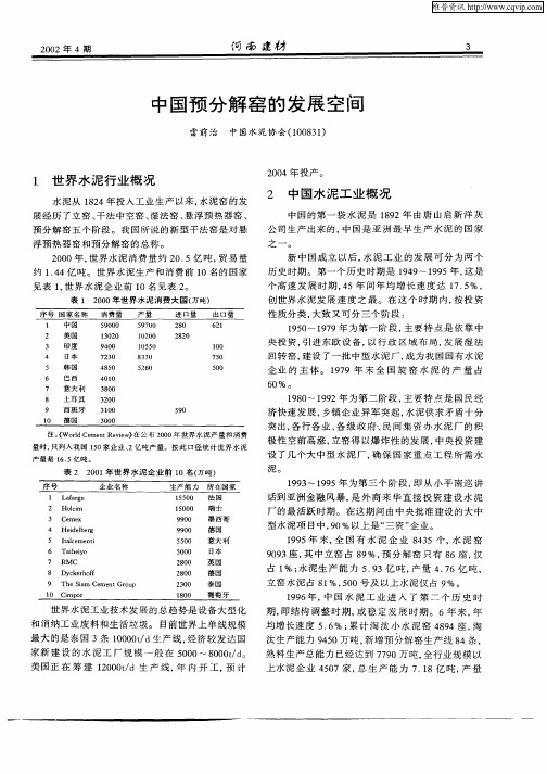 中国预分解窑的发展空间