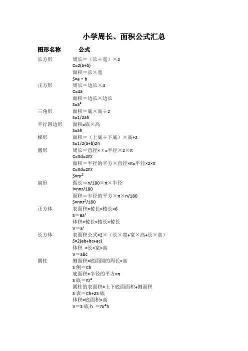 小学周长、面积公式汇总